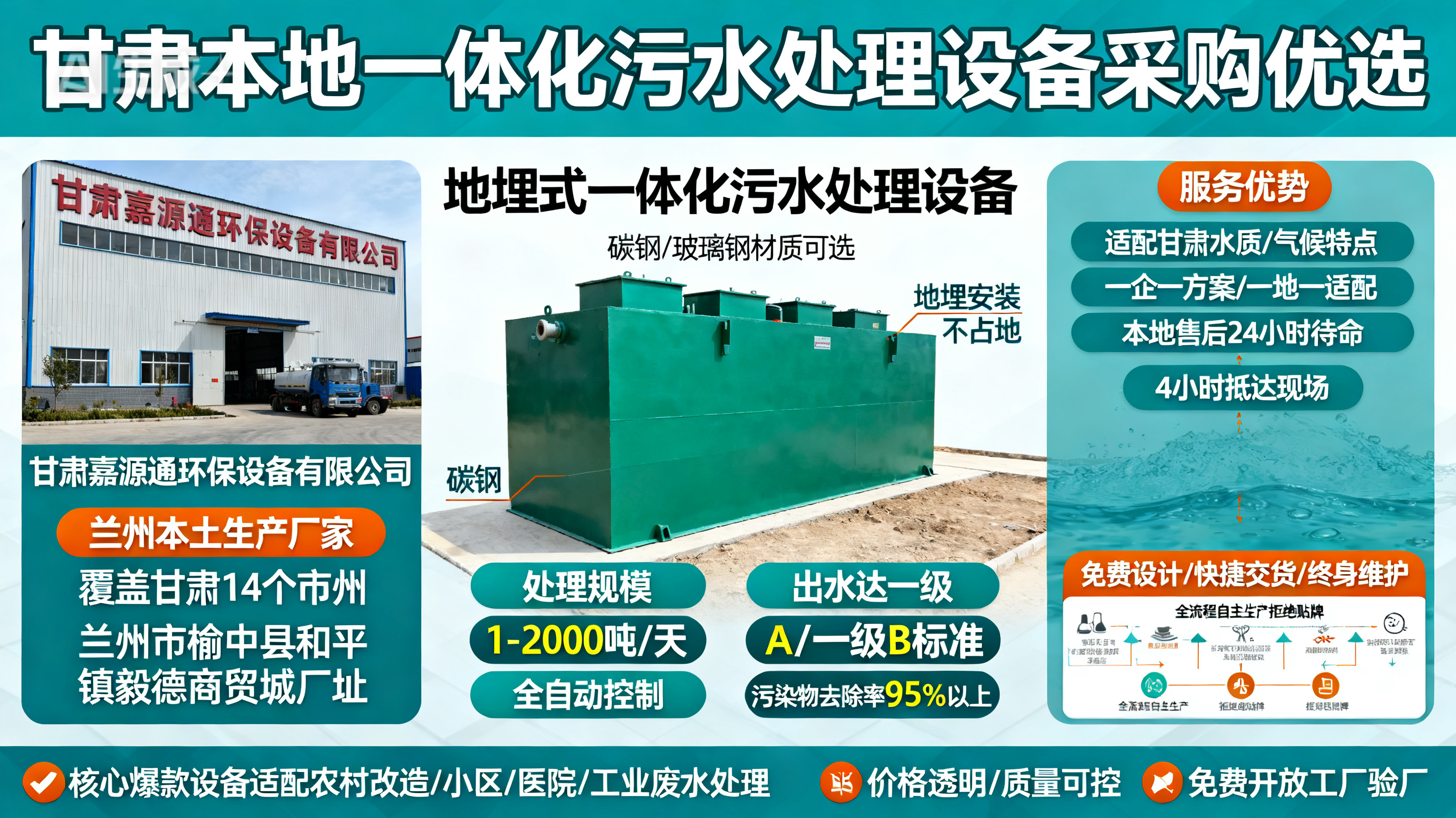 甘肃采购延长一体化延长污水处理设备_优先选本地生产厂家_直...式解决甘肃污水处理需求_选本地实体厂家_靠谱有保障.jpeg